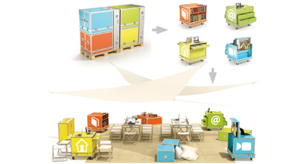 photo-3D_ideasbox_ouverte-fermee.png