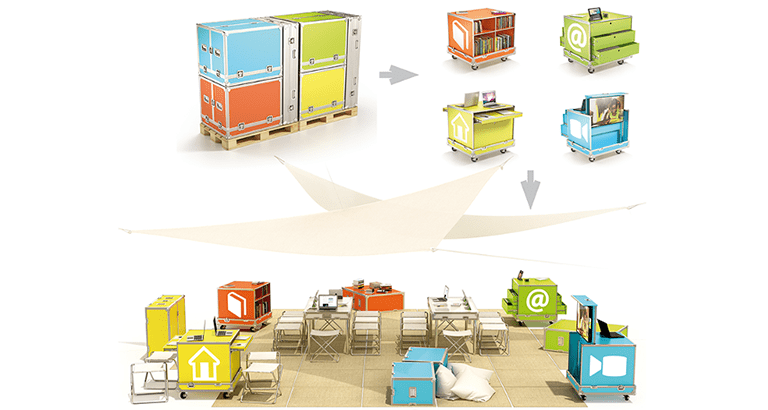 Image média: Projet N°8 : Une médiathèque nomade