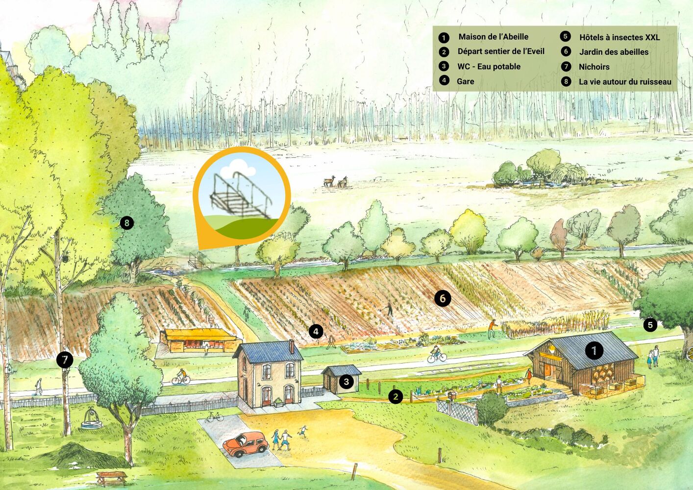 Image média: Création d'une passerelle