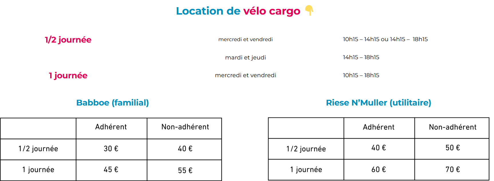 tariflocation